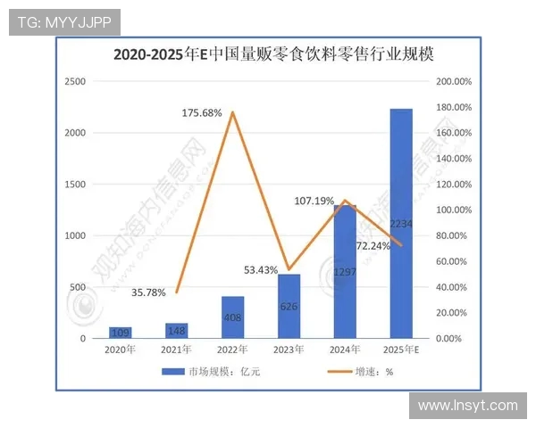 法甲球衣销售数据排行榜及市场反馈分析
