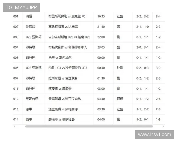 直播吧足球频道西甲赛事全覆盖分析