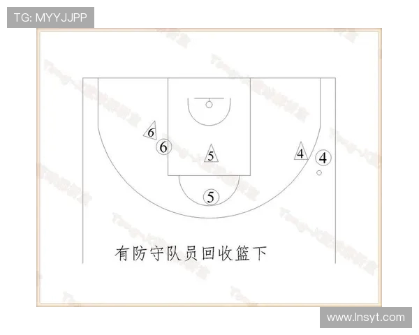 队记：混音队训练中为杨瀚森量身打造低位传切战术配合方案